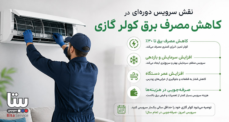 نقش سرویس دوره ای در کاهش مصرف برق کولر گازی